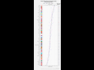 https://www.noelshack.com/2024-38-5-1726855207-female-male-obesity-rate-of-each-european-country-v0-5virn74or5zc1.png