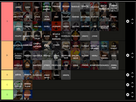 https://image.noelshack.com/minis/2024/38/5/1726856514-capturetierlistjsb.png
