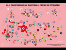 https://www.noelshack.com/2024-38-6-1726932150-map-of-t-rkiyes-professional-football-clubs-v0-gg70bhw6pu8c1.png