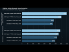 https://www.noelshack.com/2024-39-2-1727171244-benchmark-linux-vs-windows.png