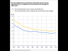 https://image.noelshack.com/fichiers/2024/39/7/1727639889-42f02df66760-depense-consommation-alimentaire-1.png