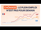 https://www.noelshack.com/2024-40-1-1727712002-chomage-degradation-continue-plein-emploi-elucid-1541535368.jpg