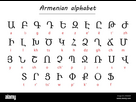 https://www.noelshack.com/2024-42-4-1729116989-tableau-de-l-alphabet-armenien-comportant-des-caracteres-avec-translitteration-romanisee-2y0gker.jpg