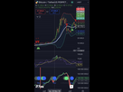 https://www.noelshack.com/2024-42-4-1729123158-screenshot-20241017-015720-tradingview.jpg