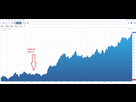 https://www.noelshack.com/2024-43-3-1729674435-2024-10-23-10-53-42-or-cours-or-gc-prix-cotation-bourse-six-forex-1-boursorama-vivaldi.jpg