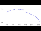 https://www.noelshack.com/2024-44-7-1730622620-graph-country.png
