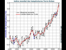 https://www.noelshack.com/2024-45-4-1731003033-rechauffement-climatique-temperatures-89848133.jpg