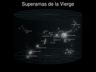 https://www.noelshack.com/2024-45-6-1731118853-langfr-1024px-6-virgo-supercluster-fr-svg.png