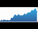 https://image.noelshack.com/fichiers/2024/46/5/1731680955-2024-11-15-15-28-33-or-cours-or-gc-prix-cotation-bourse-six-forex-1-boursorama-vivaldi.jpg