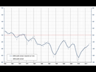 https://image.noelshack.com/fichiers/2024/47/1/1731950816-public-deficit-of-france.png