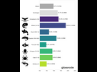 https://image.noelshack.com/fichiers/2024/47/3/1732117015-whale-repartition-bitcoin-1.png