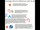 https://image.noelshack.com/fichiers/2024/47/4/1732204139-average-life-of-a-linux-user.jpg