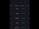 https://www.noelshack.com/2024-47-5-1732286688-2024-11-22-15-43-12-positions-portfolio.png