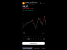 https://www.noelshack.com/2024-47-6-1732327601-screenshot-20241123-030630-tradingview.jpg