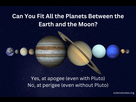 https://www.noelshack.com/2024-48-6-1732956571-can-you-fit-all-the-planets-between-the-earth-and-the-moon.png