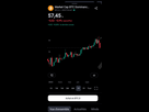 https://www.noelshack.com/2024-48-6-1732966615-screenshot-20241130-122244-tradingview.jpg