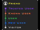 https://www.noelshack.com/2024-50-1-1733773205-c8af264-trustlevels-4.png