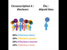 https://image.noelshack.com/fichiers/2024/52/3/1735166353-fptp-ridings-example-webpage-french.png