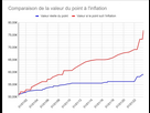 https://image.noelshack.com/fichiers/2025/01/3/1735754076-capture-decran-2023-11-03-141755.jpg