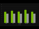 https://image.noelshack.com/fichiers/2025/03/5/1737110832-50-vs-40-series-new-nvidia-benchmark.jpg