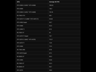 https://image.noelshack.com/fichiers/2025/03/5/1737111158-50-vs-40-series-new-nvidia-benchmark-exact-numbers-no-multi-v0-azvd5ti6l8de1.jpg