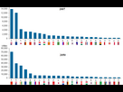 https://image.noelshack.com/fichiers/2025/05/3/1738149648-world-gdp-list-in-2050.png