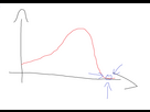 https://image.noelshack.com/fichiers/2025/05/3/1738165249-economie.png