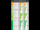 https://image.noelshack.com/fichiers/2025/05/3/1738168598-cude-nvidia-comparatif.png