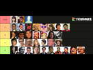 https://image.noelshack.com/fichiers/2025/05/6/1738405874-mytierlist.png