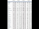 https://image.noelshack.com/fichiers/2025/05/7/1738450806-comparatif-2024-2019-1.jpg