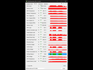 https://image.noelshack.com/fichiers/2025/06/2/1738676077-cp77-pl75-250mhz.gif
