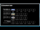 https://image.noelshack.com/fichiers/2025/06/5/1738921029-roadmap2025.jpg