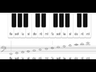 https://image.noelshack.com/fichiers/2025/07/7/1739726895-notes-en-clef-de-fa.png
