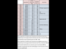 https://image.noelshack.com/fichiers/2025/08/1/1739751041-tableau-population.jpg