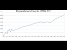 https://image.noelshack.com/fichiers/2025/08/1/1739751419-demographie-france.jpg