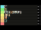 https://image.noelshack.com/fichiers/2025/08/2/1739914202-tier-list-personnages-rambo-4.png