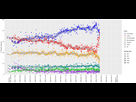 https://image.noelshack.com/fichiers/2025/09/4/1740694436-opinion-polling-during-the-pre-campaign-period-of-the-45th-canadian-federal-election-svg.png