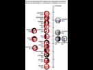 https://image.noelshack.com/fichiers/2025/09/5/1740771205-21language-graphic-web-1547.jpg