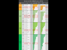 https://image.noelshack.com/fichiers/2025/09/6/1740846020-cuda-nvidia-comparatif.png