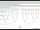 https://image.noelshack.com/fichiers/2025/10/1/1740977411-arbre-genealogique-8-generations-255-personnes-1-1536x1076.jpg