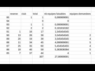 https://image.noelshack.com/fichiers/2025/11/3/1741807928-screenshot-20250312-203117-excel.jpg