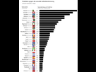 https://image.noelshack.com/fichiers/2025/12/2/1742330802-stats-viols.png