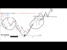 https://image.noelshack.com/fichiers/2025/13/3/1743022598-analyse-bourse.png
