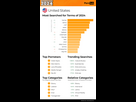 https://image.noelshack.com/fichiers/2025/14/3/1743573352-pornhub-insights-2024-year-in-review-top-20-united-states.png
