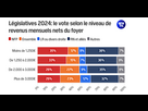 https://image.noelshack.com/fichiers/2025/15/2/1744141298-vote.png