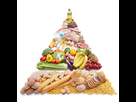 https://image.noelshack.com/fichiers/2025/15/3/1744199798-piramide-alimenticia-tradicional.jpg