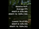 https://image.noelshack.com/fichiers/2025/16/4/1744897171-capture-d-cran-2025-04-17-153908.png