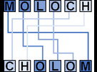 https://image.noelshack.com/fichiers/2025/17/1/1745201617-moloch-cholom-205beca83f16ce34be6553621ee1ab35.gif