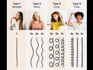 https://image.noelshack.com/fichiers/2025/17/3/1745392004-shark-uk-hair-types-infographic-1210x680.jpg