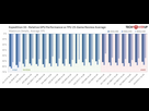 https://image.noelshack.com/fichiers/2025/17/6/1745654306-fps-differences.png